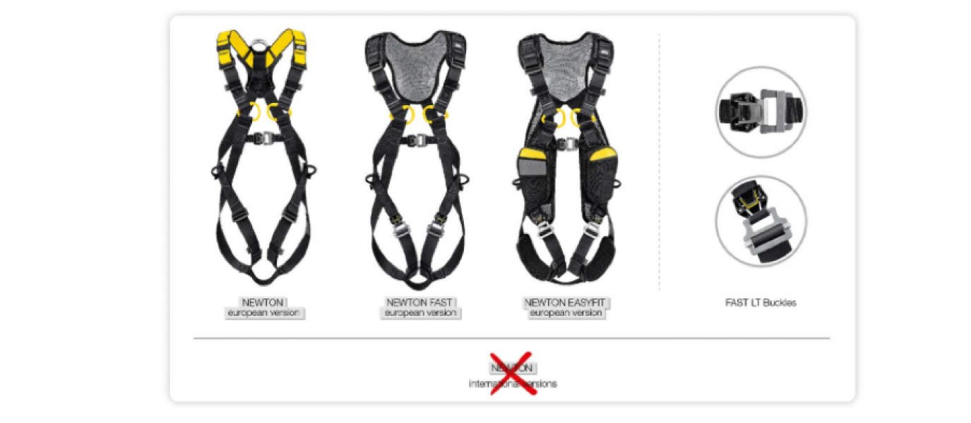 Important Update on Petzl Newton range Harness