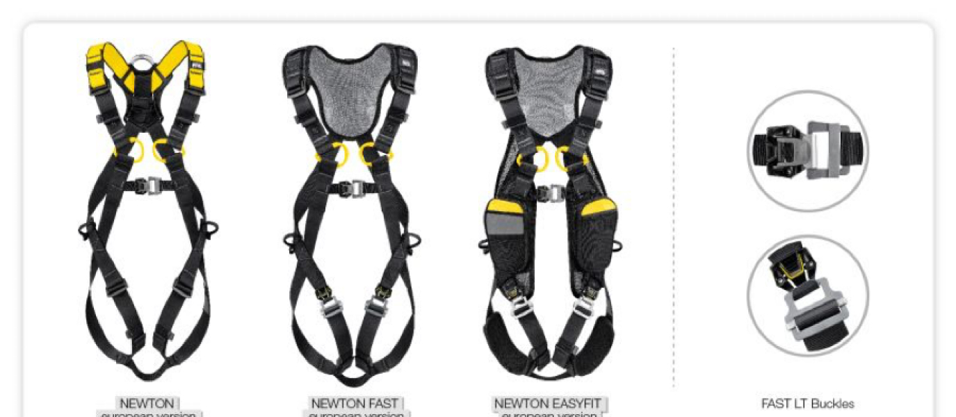 RECALL OF NEWTON, NEWTON FAST, AND NEWTON EASYFIT HARNESSES - EUROPEAN VERSIONS