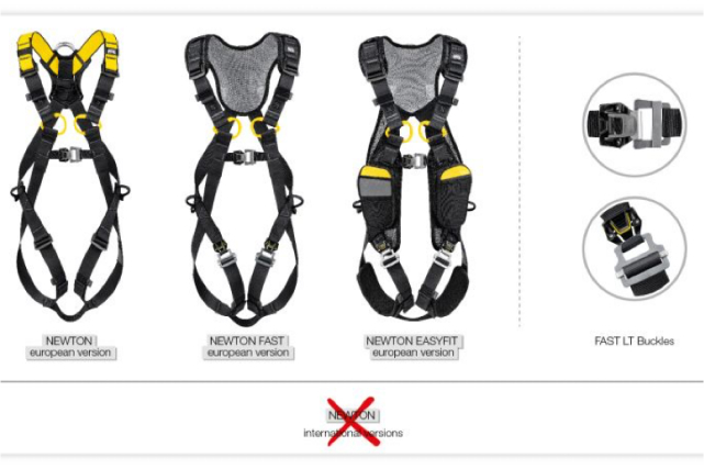 RECALL OF NEWTON, NEWTON FAST, AND NEWTON EASYFIT HARNESSES - EUROPEAN VERSIONS
